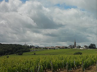 Pouilly-Fumé