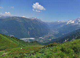 Les Houches & Vallée de Chamonix