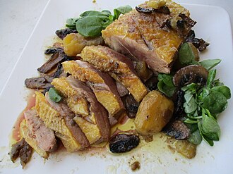 Magret de canard