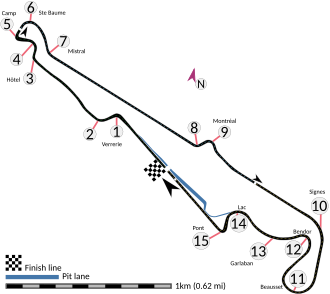Circuit Paul Ricard
